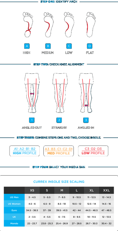HikePro High Profile