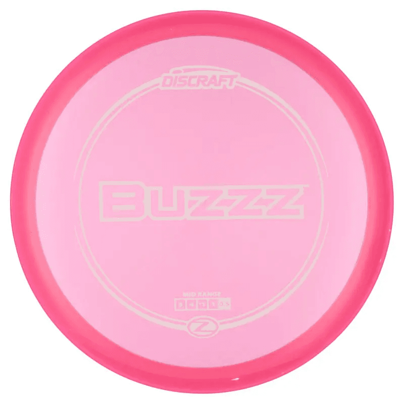 Z Midrange Buzzz