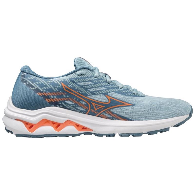 WAVE EQUATE 7 W