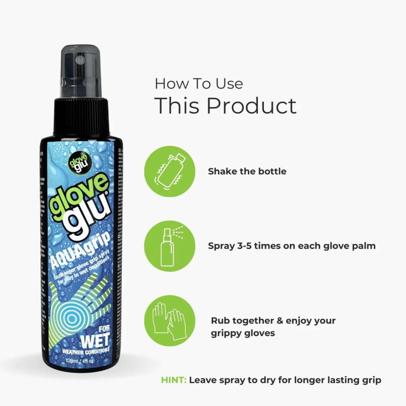 GLOVEGLU AQUAGRIP