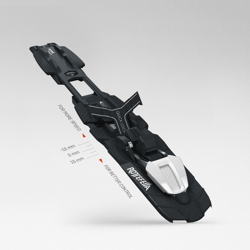 Skate Quicklock for IFP* bulk